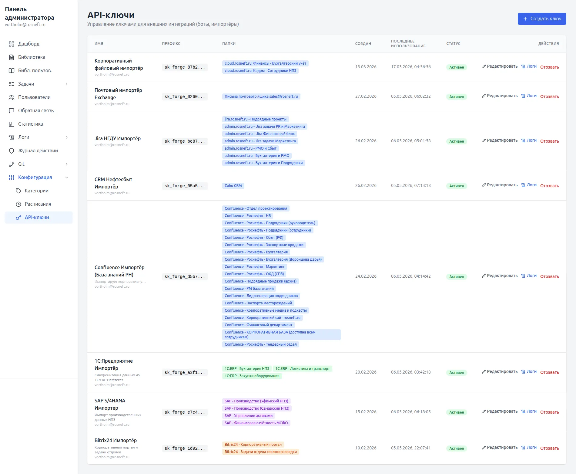 Управление API-ключами Vortholm: интеграции с 1С, SAP, CRM, Bitrix и другими корпоративными системами