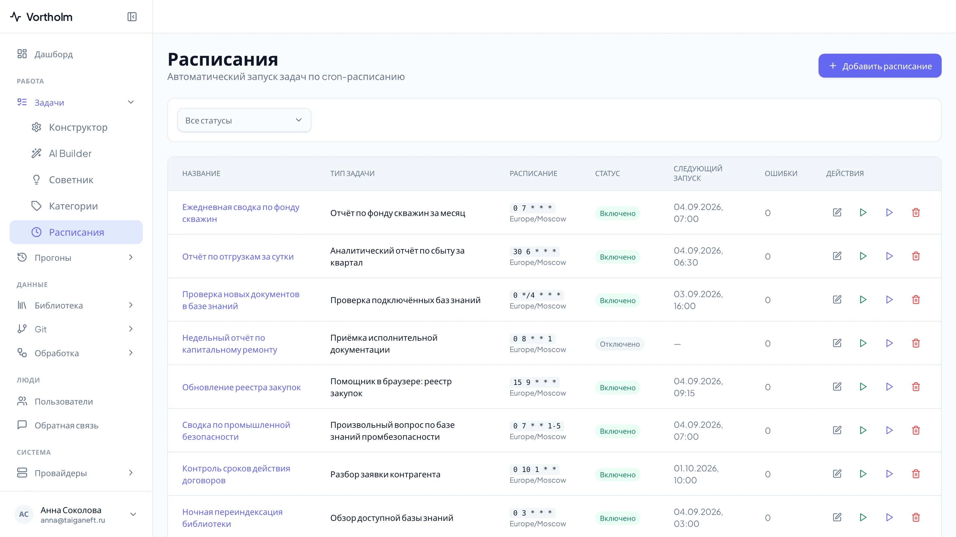 Расписания Vortholm: названия задач, интервалы, статусы и даты следующего запуска