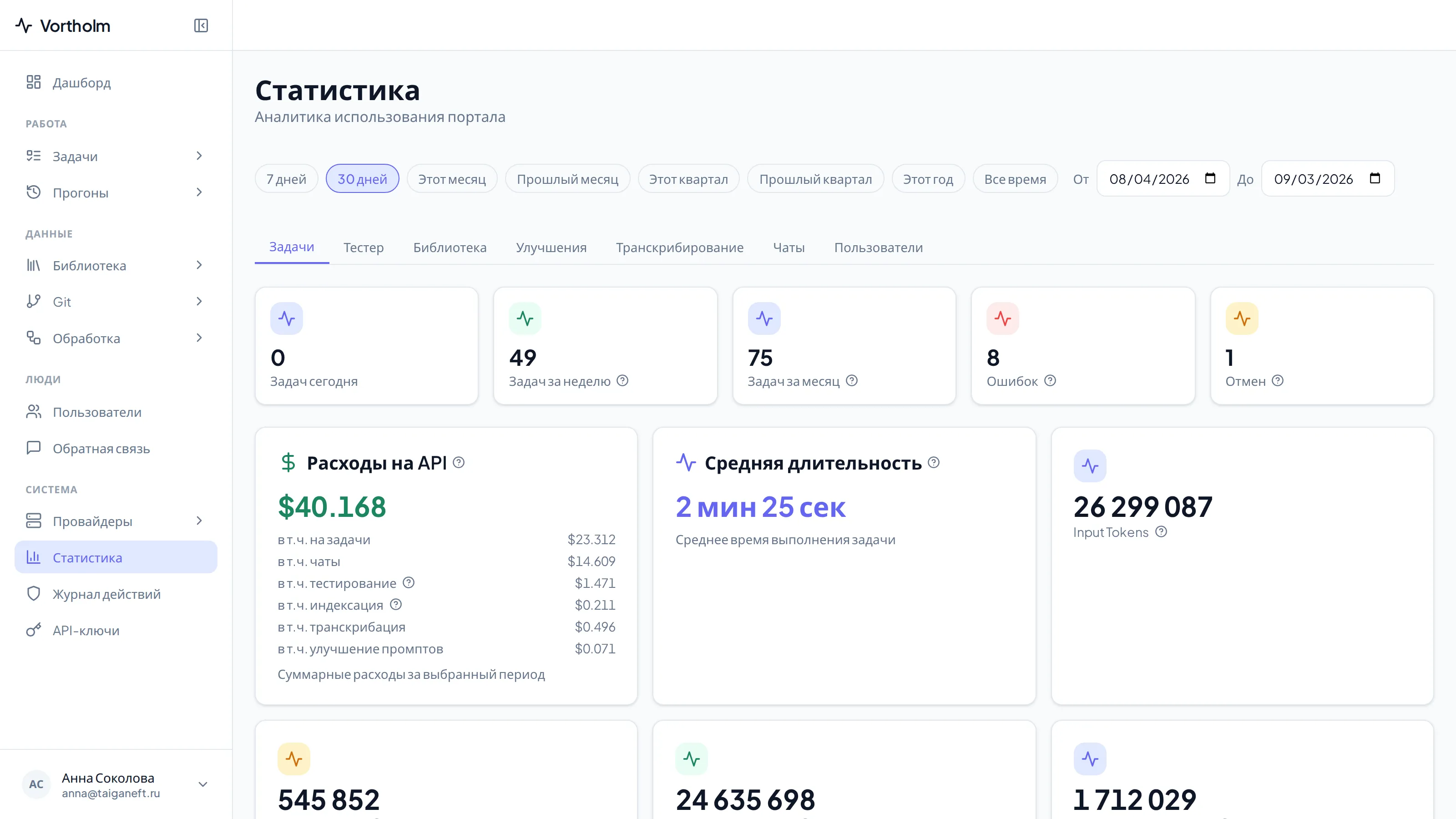 Статистика Vortholm: число задач, расходы на API и средняя длительность выполнения