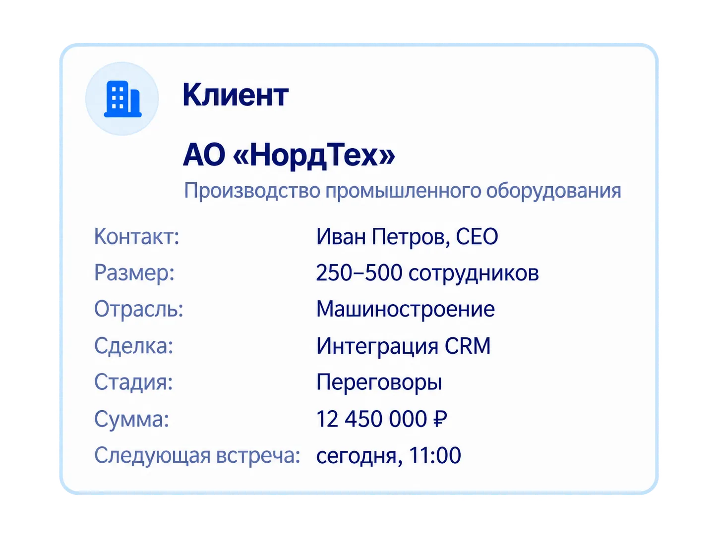 Карточка «Клиент»: АО «НордТех», контакт, размер, отрасль, сделка, стадия, сумма, следующая встреча