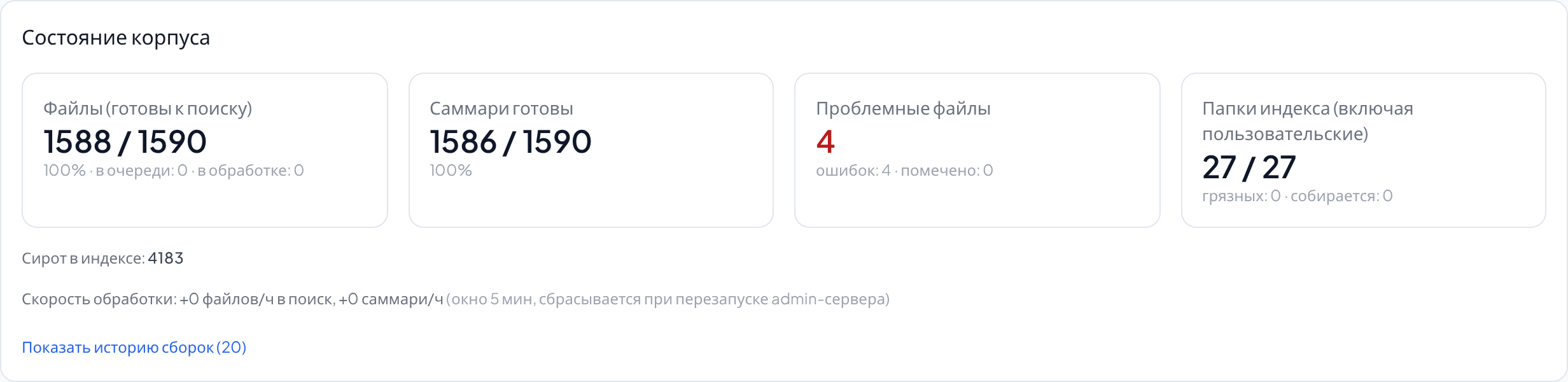 Состояние корпуса: сколько документов уже находится поиском