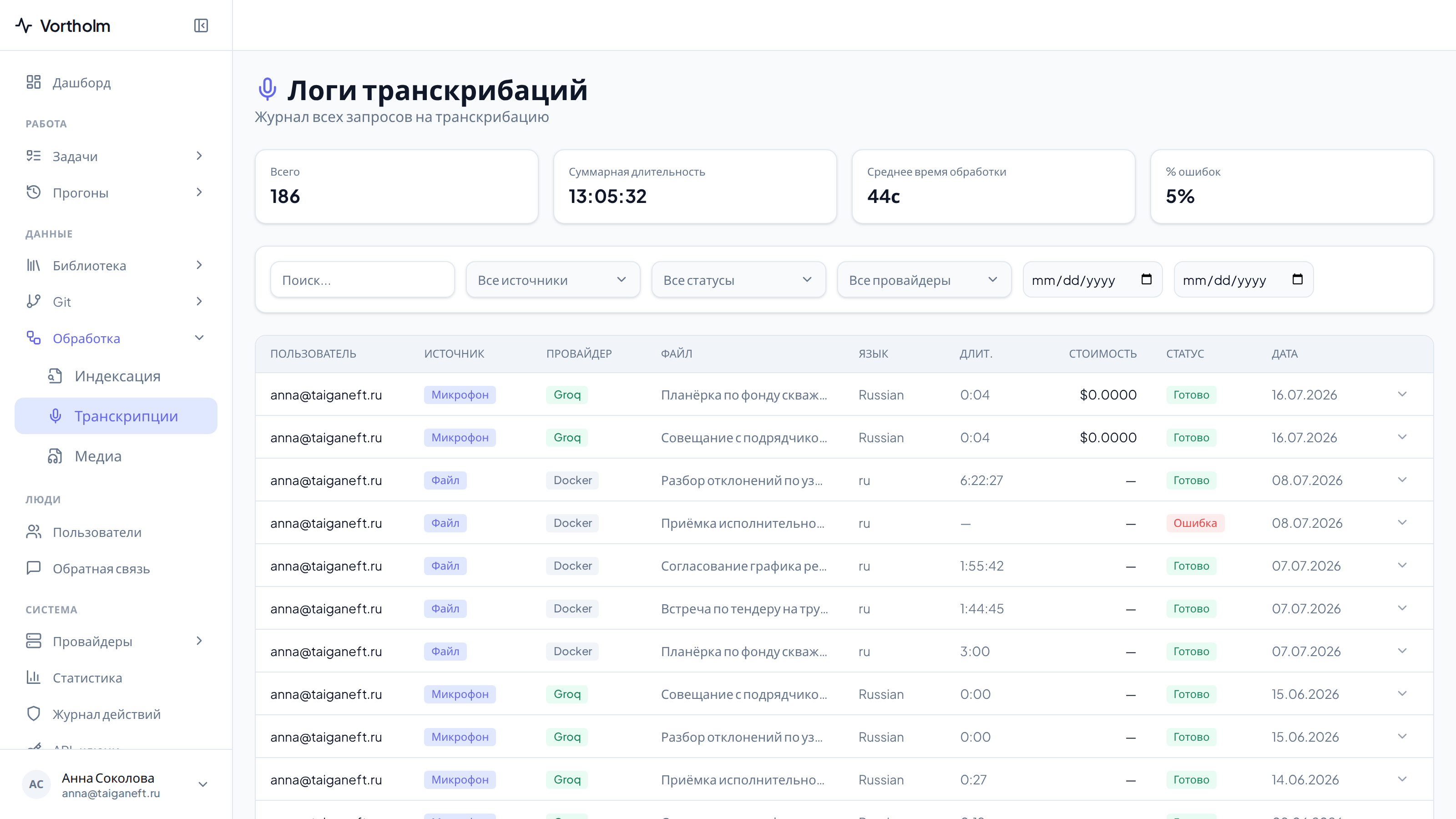«Логи транскрибаций»: счётчики сверху, фильтры по источнику и статусу, таблица запросов