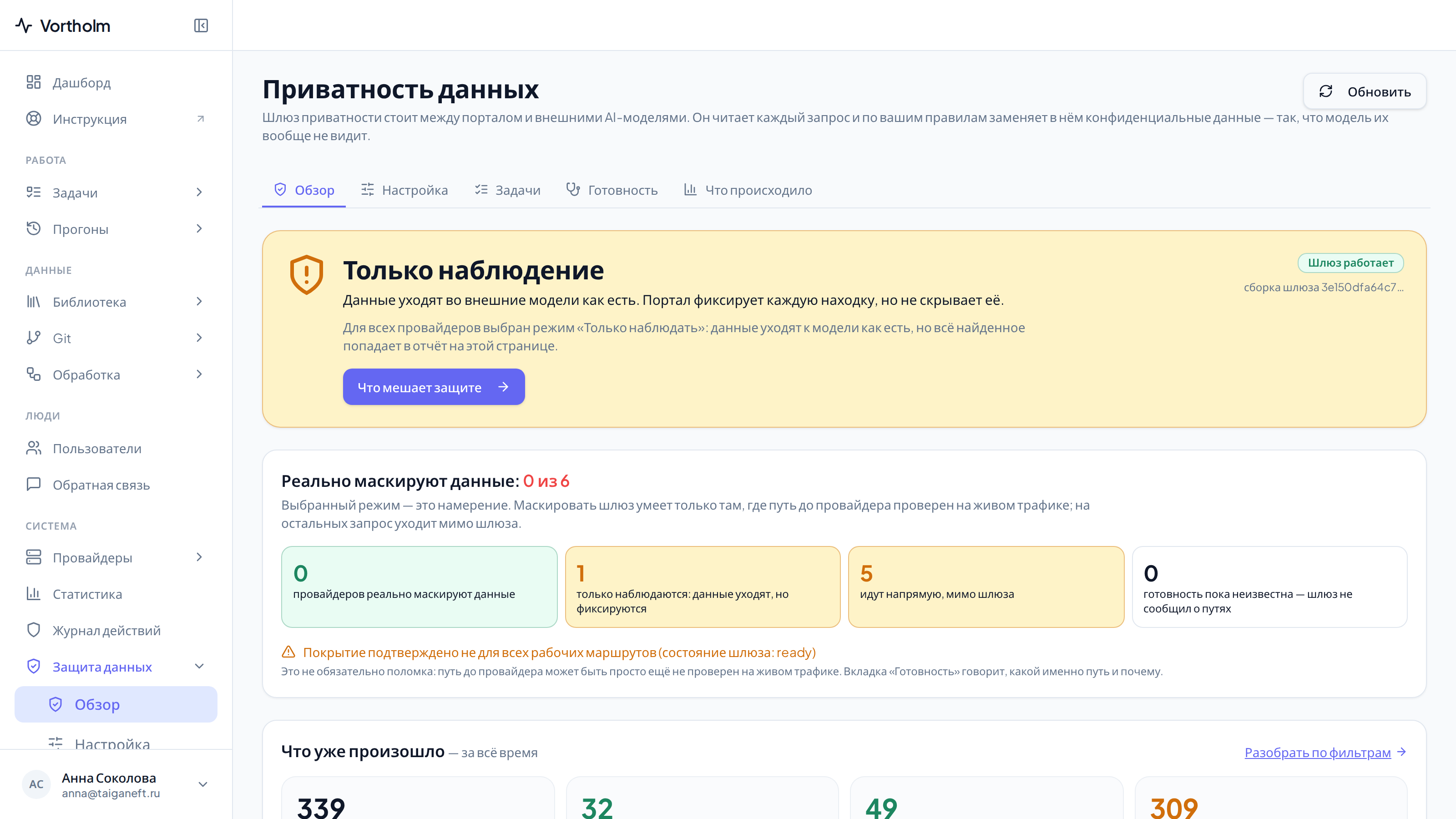«Обзор»: текущее состояние защиты, готовность провайдеров и итоговые счётчики.