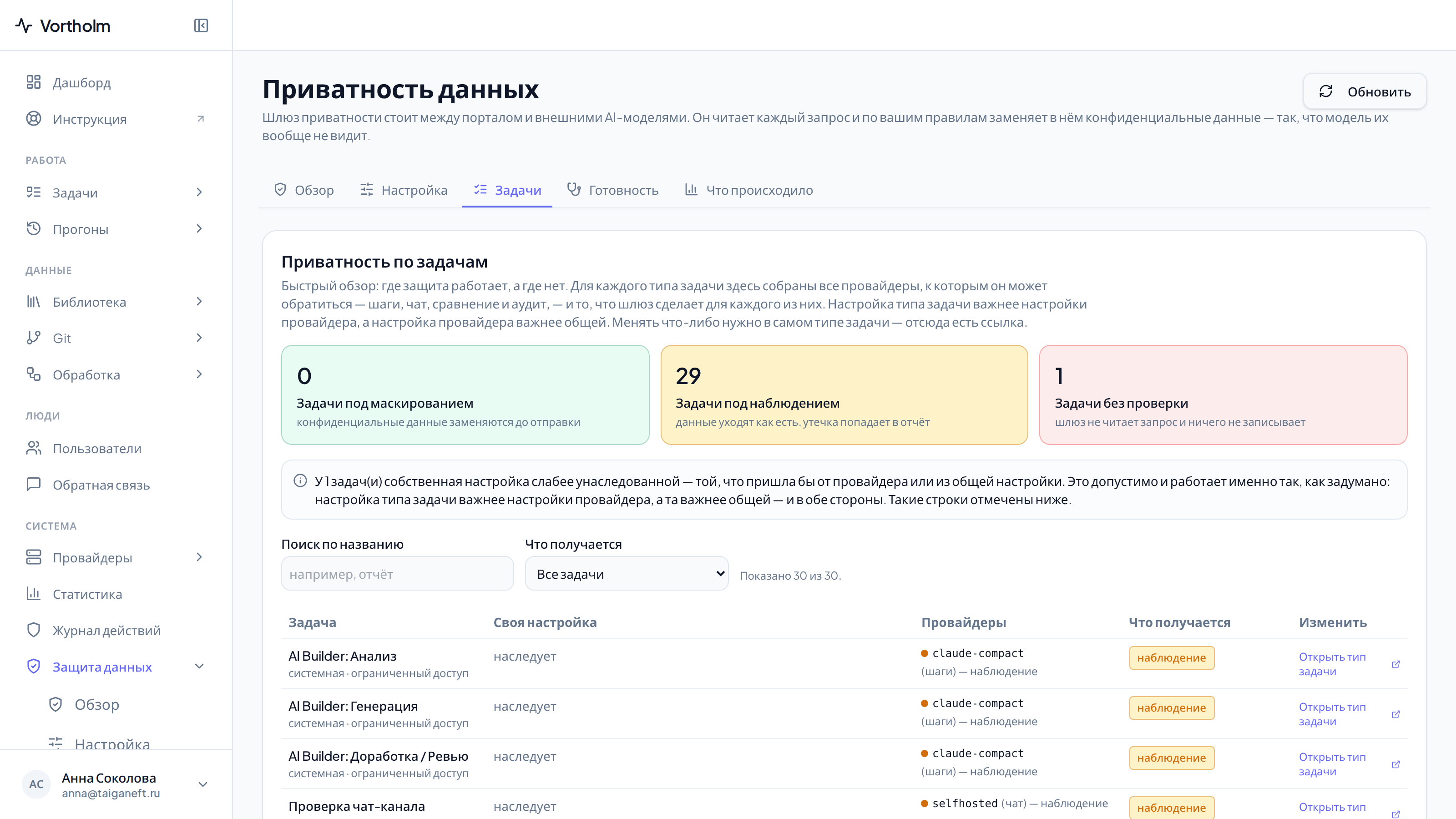 «Задачи»: итоговые режимы, собственные настройки типов задач и используемые провайдеры.
